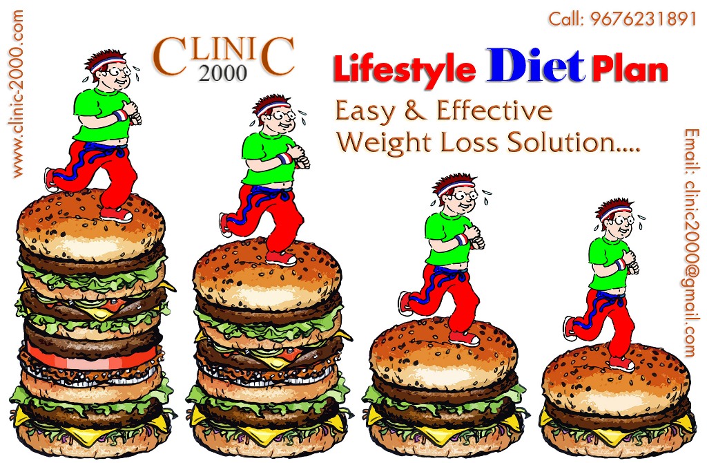 Lose Weight Naturally